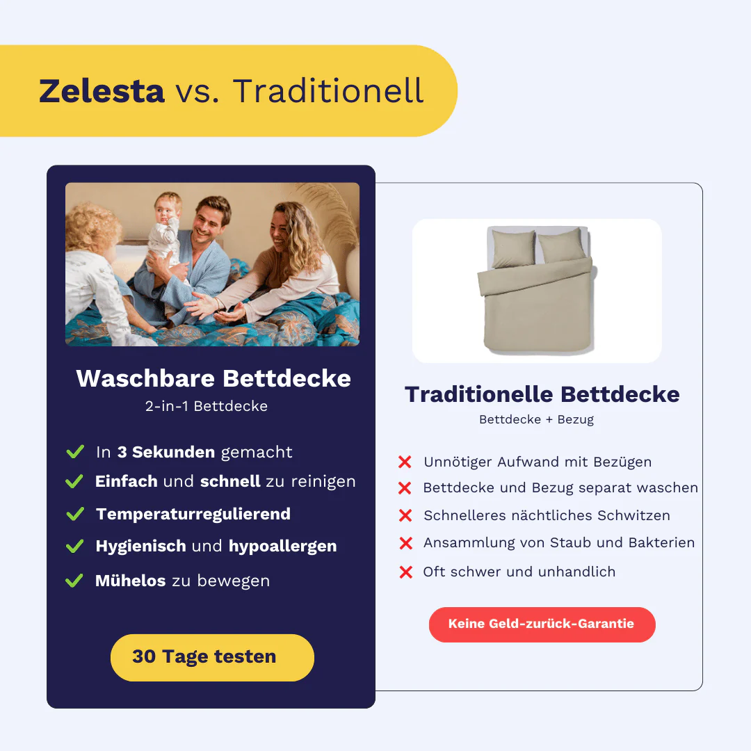 Produktbild 7